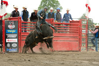2018 Perth Rodeo